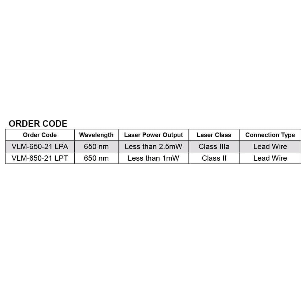 650nm Mini-Size Red Dot Laser Module G28292