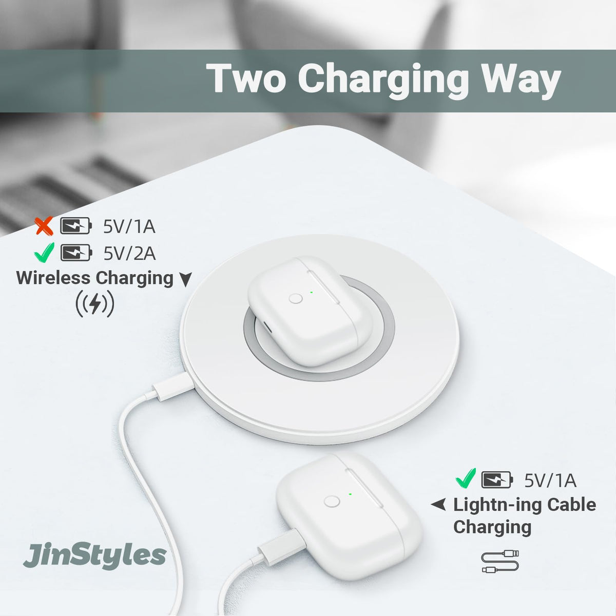 Wireless Charging Case for AirPods Pro 2nd & 1st Generation A641567