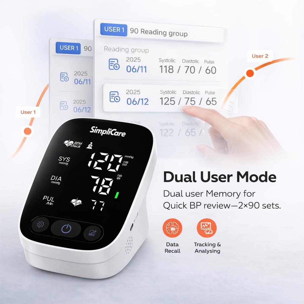 Blood Pressure Monitor with XL Cuff and LED Display L3219