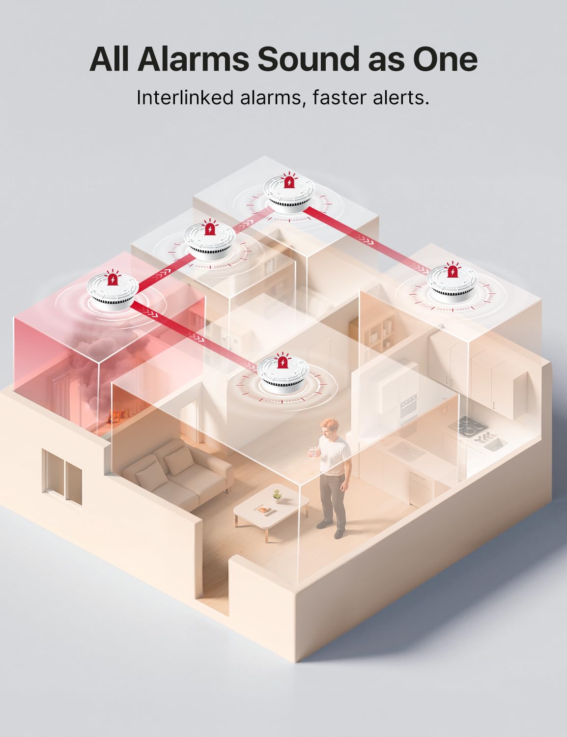 Wireless Combination Smoke and CO Detector 3-Pack E271