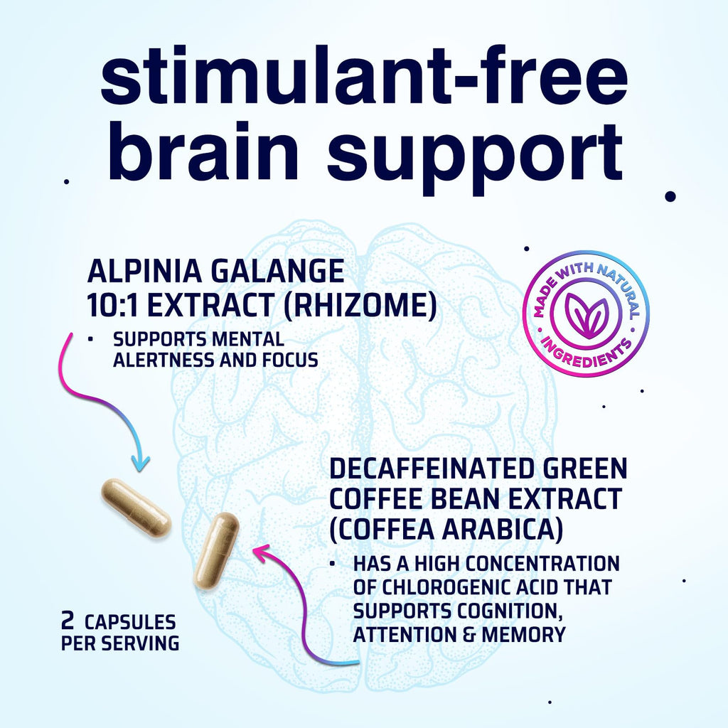 Brain Health Supplement with Bacopa, Phosphatidylserine & DMAE - 60 Capsules O33343