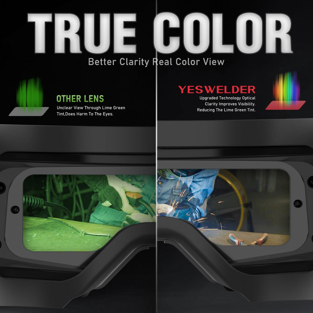 Auto-Darkening Welding Goggles with Mask W245