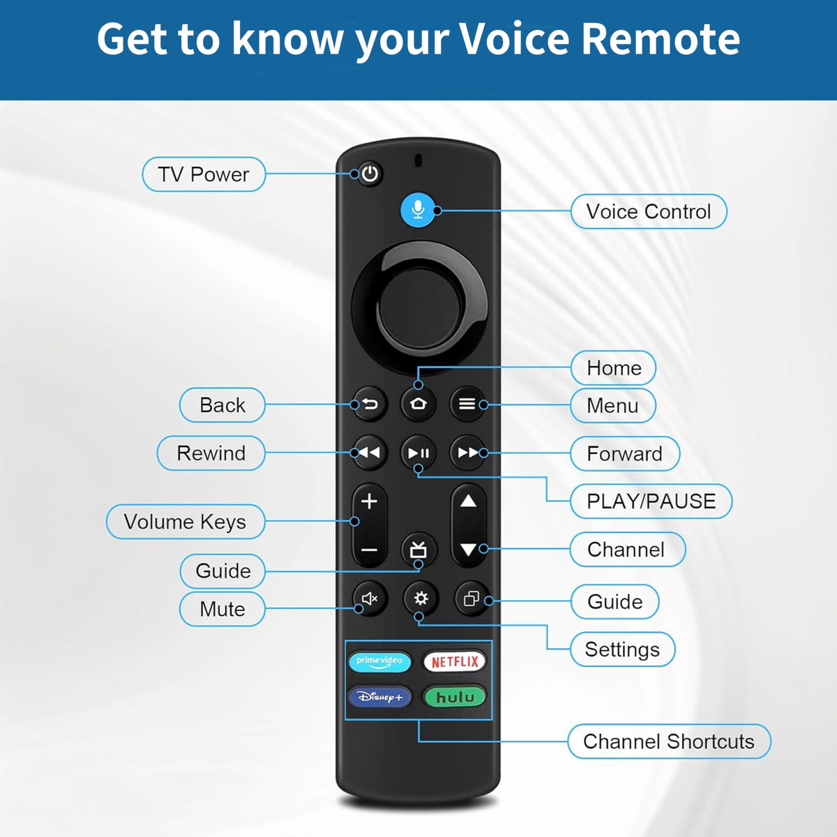 Voice Remote Control for Fire Stick and Cube Smart TVs with 4 App Shortcuts D452972