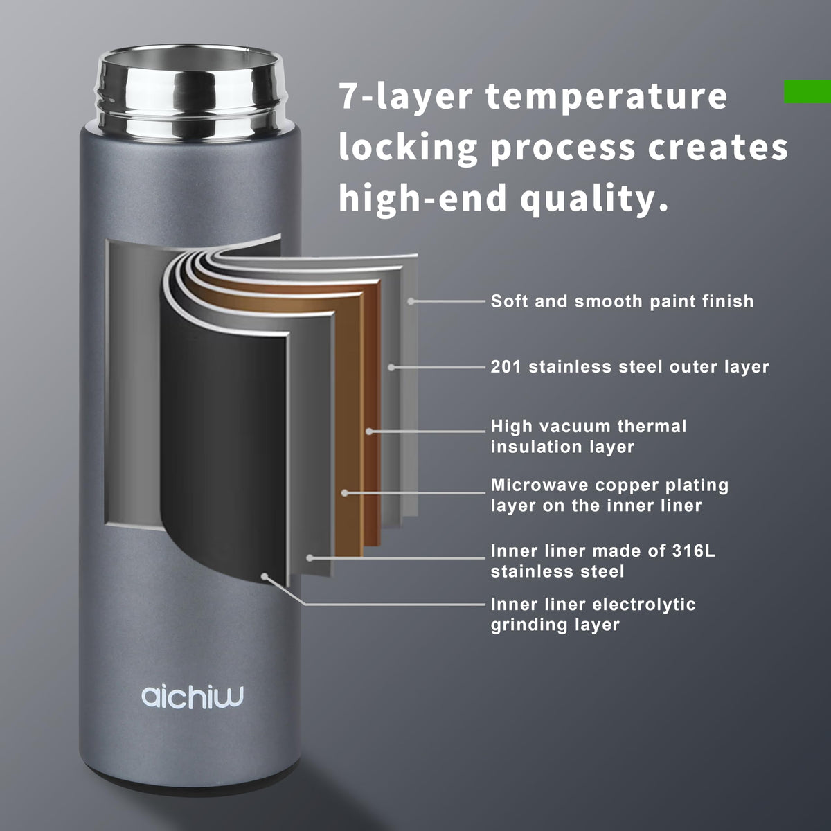 Vacuum Insulated 304 Stainless Steel Travel Mug with Lid 16 Oz Leak-Proof Tumbler W317