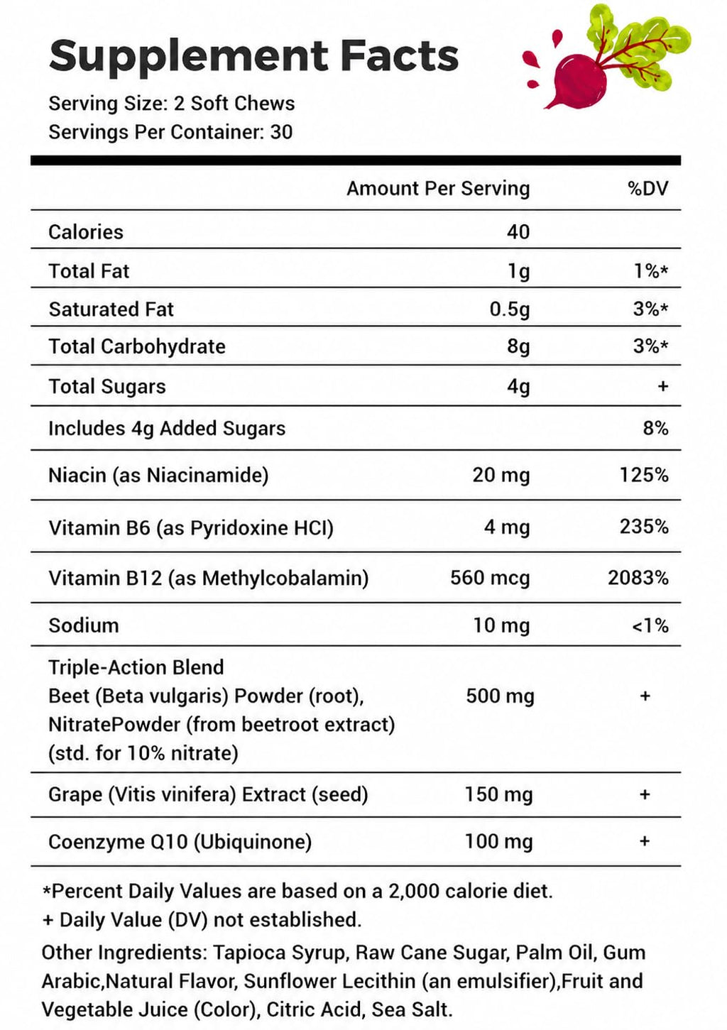 Beetroot Chews with CoQ10 & Grape Seed Extract, 60 Chews J858