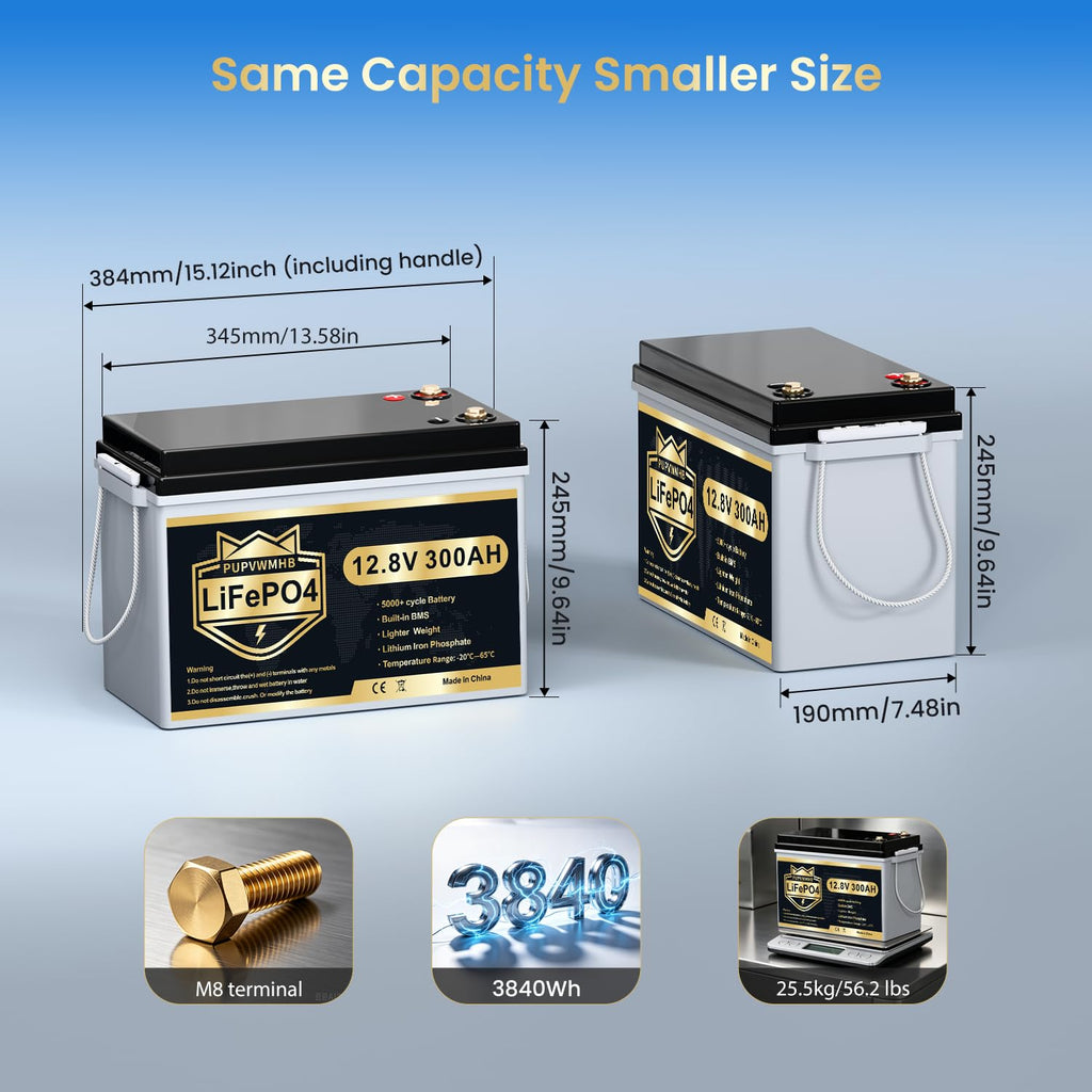 300Ah Lithium LiFePO4 Battery with Bluetooth I606375