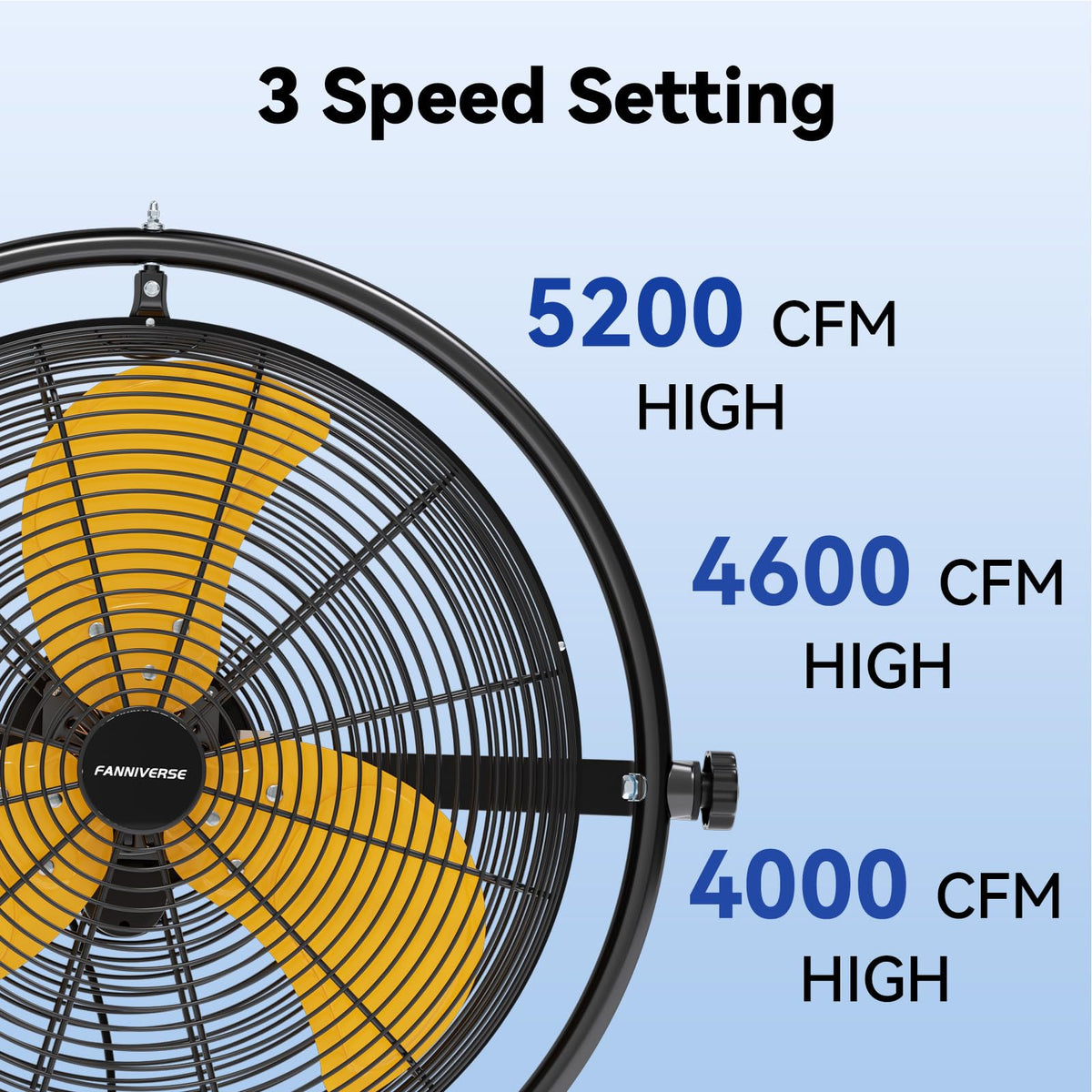 20 Inch 3 Speed 5200 CFM Wall Mount Fan R552299