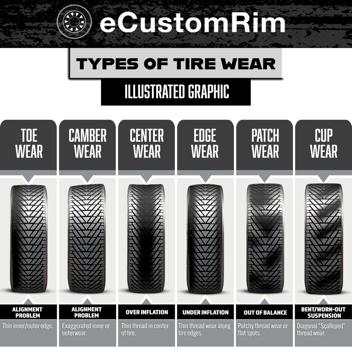 12 Inch 5 Lug Black Trailer Tire Rim Assembly S656
