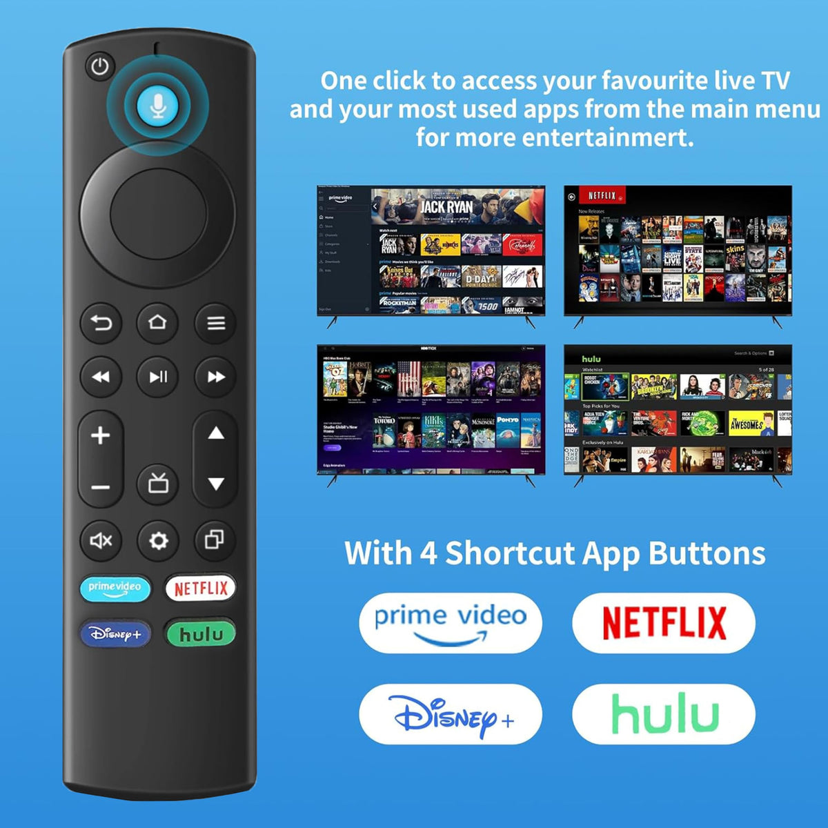 Voice Remote Control for Fire Stick and Cube Smart TVs with 4 App Shortcuts D452972