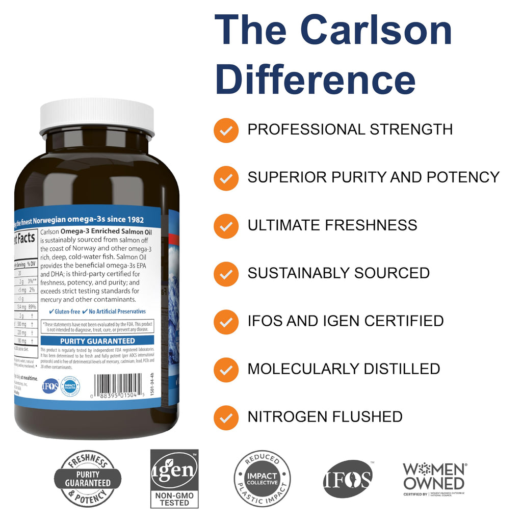 Salmon Oil 500 mg Omega-3s 180 + 50 Softgels Z299