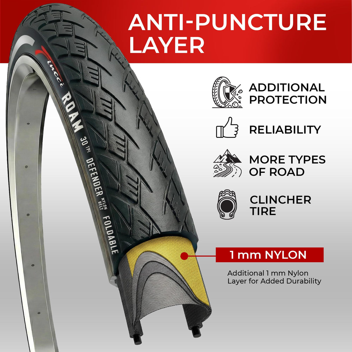 700x35c Foldable Hybrid Bike Tires B81097