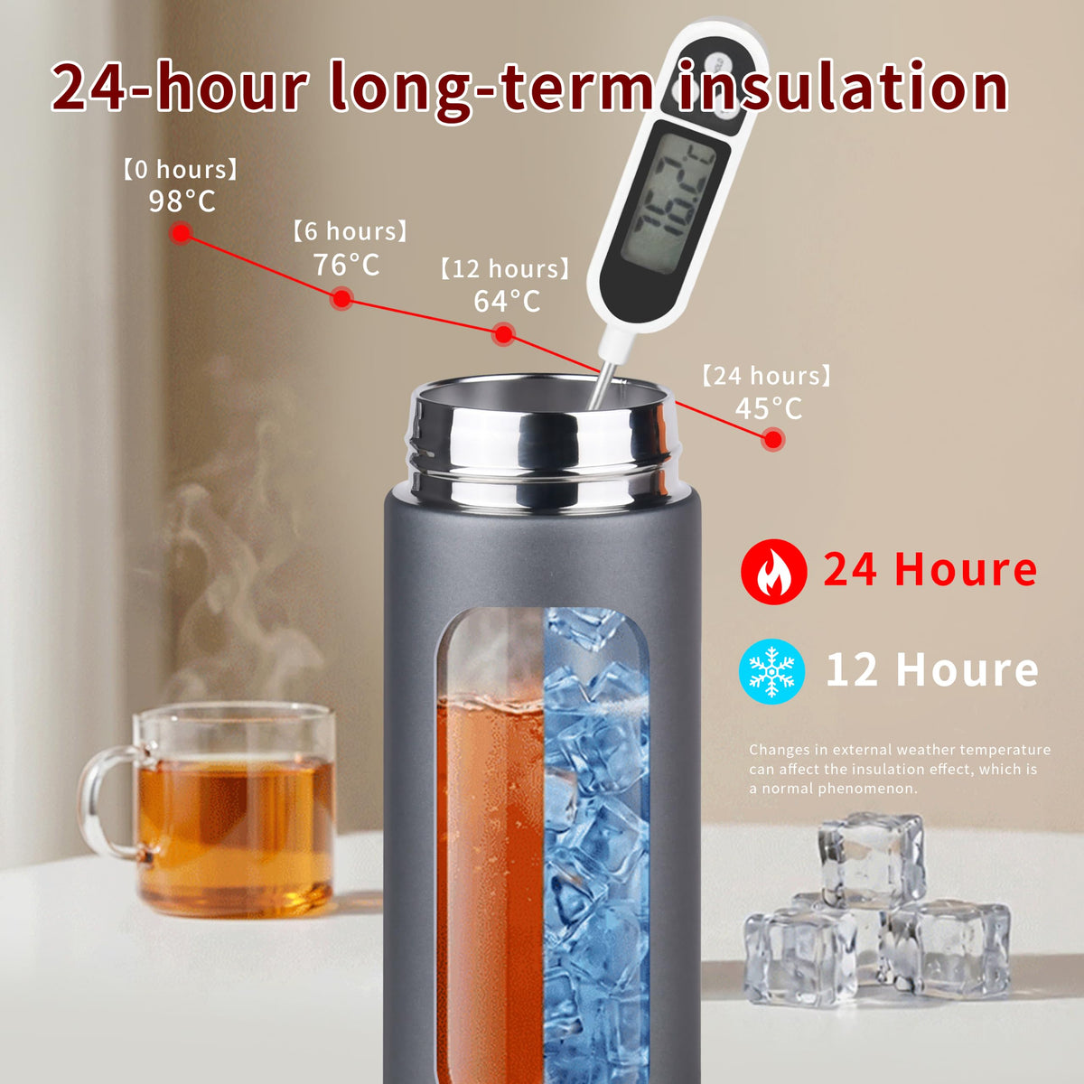 Vacuum Insulated 304 Stainless Steel Travel Mug with Lid 16 Oz Leak-Proof Tumbler W317