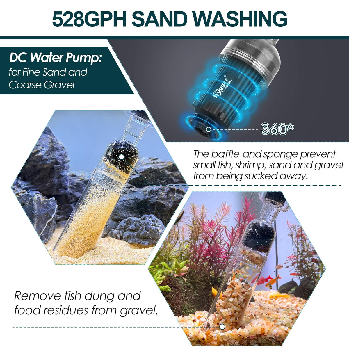 Electric Aquarium Gravel Cleaner, 528GPH Fish Tank Vacuum, 5-in-1 Sand Washer Water Changer Kit B582