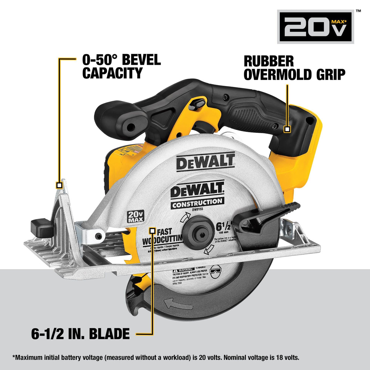 20V MAX Cordless Drill Driver and Circular Saw Combo Kit with 2 Ah Batteries and Charger D309
