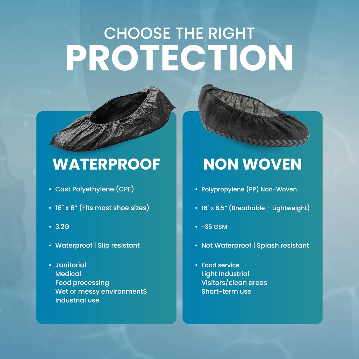 Waterproof Non-Slip Disposable CPE Boot Covers, Blue, 100 Pack M76735