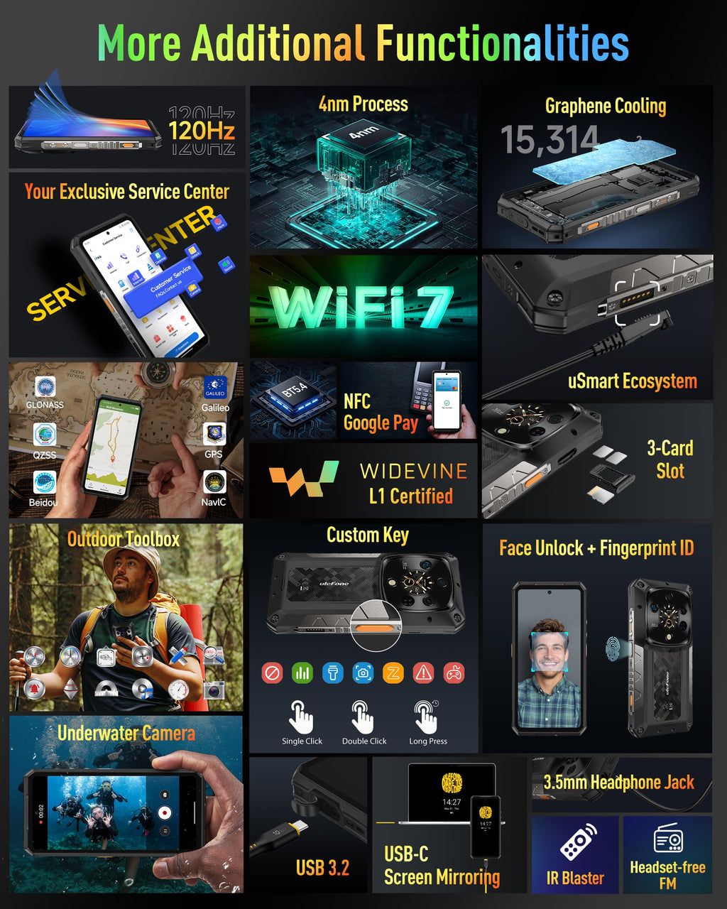5G AI Rugged Phone, 32GB+1TB/2TB Expansion, 6.67" Dual Screen, 64MP+50MP+50MP Camera, 120W, IP68/IP69K, Android 15 Z57315
